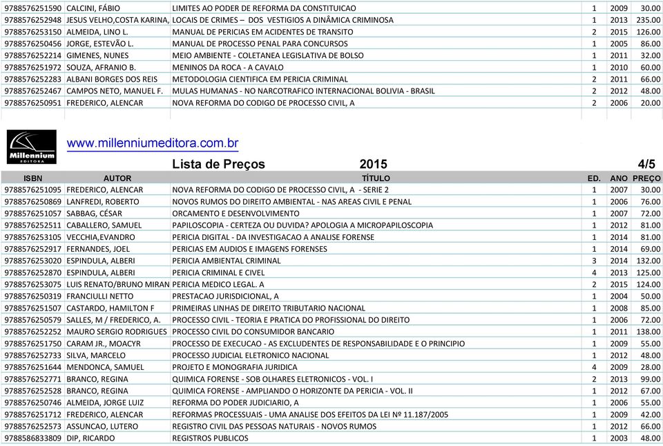 00 9788576252214 GIMENES, NUNES MEIO AMBIENTE - COLETANEA LEGISLATIVA DE BOLSO 1 2011 32.00 9788576251972 SOUZA, AFRANIO B. MENINOS DA ROCA - A CAVALO 1 2010 60.