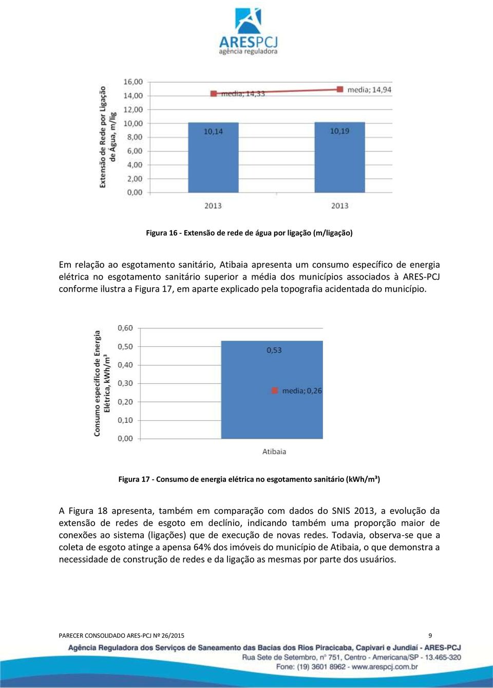 Figura 17 - Consumo de energia elétrica no esgotamento sanitário (kwh/m³) A Figura 18 apresenta, também em comparação com dados do SNIS 2013, a evolução da extensão de redes de esgoto em declínio,