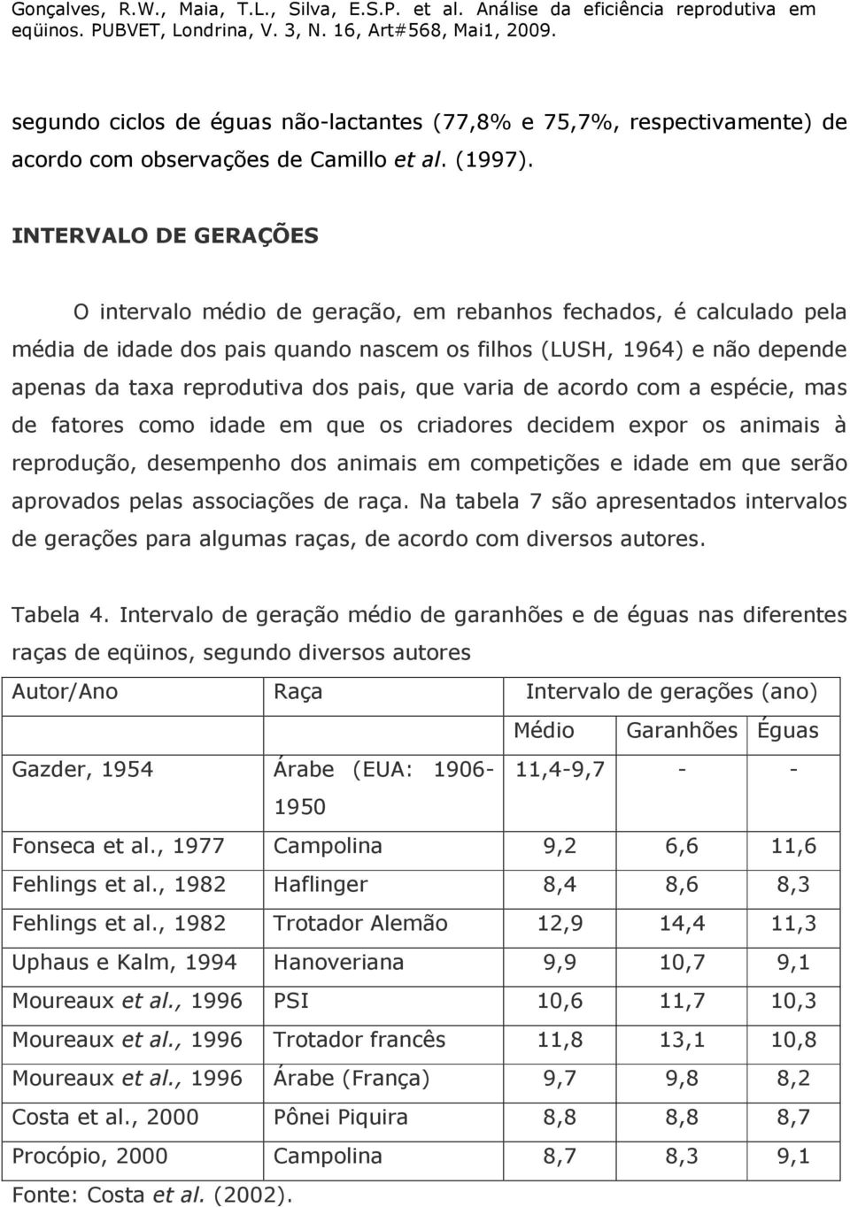 pais, que varia de acordo com a espécie, mas de fatores como idade em que os criadores decidem expor os animais à reprodução, desempenho dos animais em competições e idade em que serão aprovados