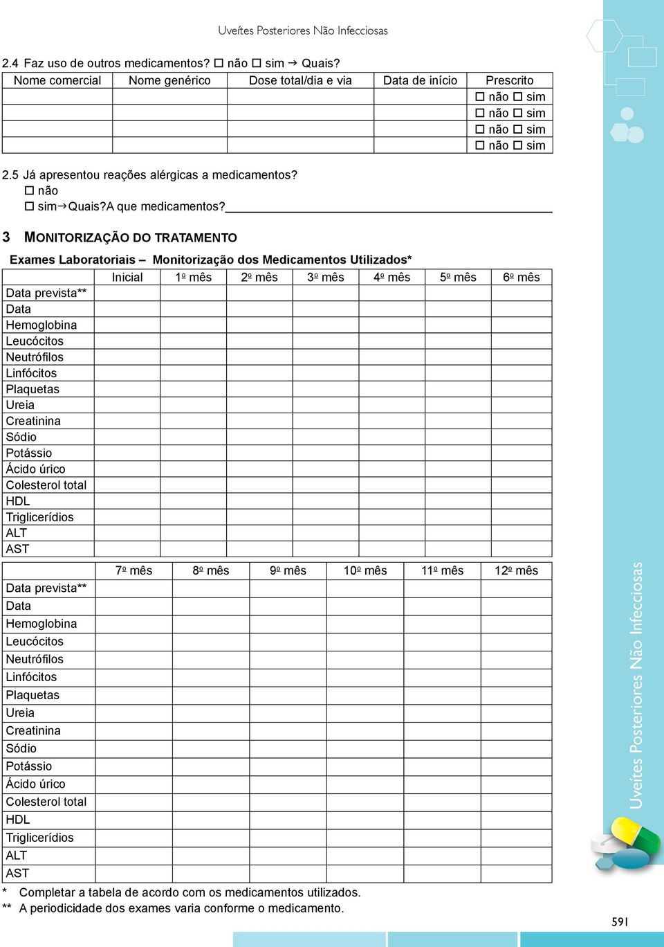 3 Monitorização do Tratamento Exames Laboratoriais Monitorização dos Medicamentos Utilizados* Inicial 1 o mês 2 o mês 3 o mês 4 o mês 5 o mês 6 o mês Data prevista** Data Hemoglobina Leucócitos