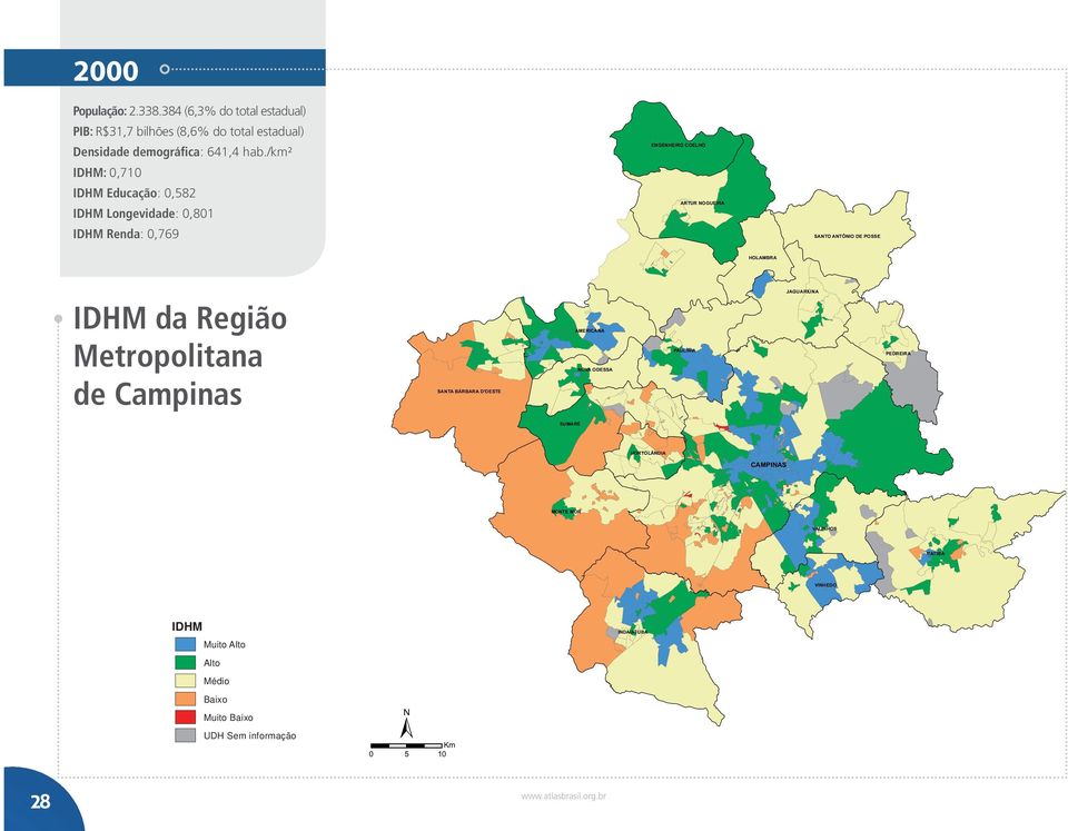 /km² : 0,710 Educação: 0,582 Longevidade: 0,801 Renda: 0,769 ENGENHEIRO COELHO ARTUR NOGUEIRA SANTO ANTÔNIO DE POSSE HOLAMBRA