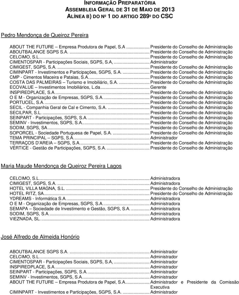 A.... Presidente do Conselho de Administração CMP - Cimentos Maceira e Pataias, S.A.... Presidente do Conselho de Administração COSTA DAS PALMEIRAS Turismo e Imobiliário, S.A.... Presidente do Conselho de Administração ECOVALUE Investimentos Imobiliários, L.