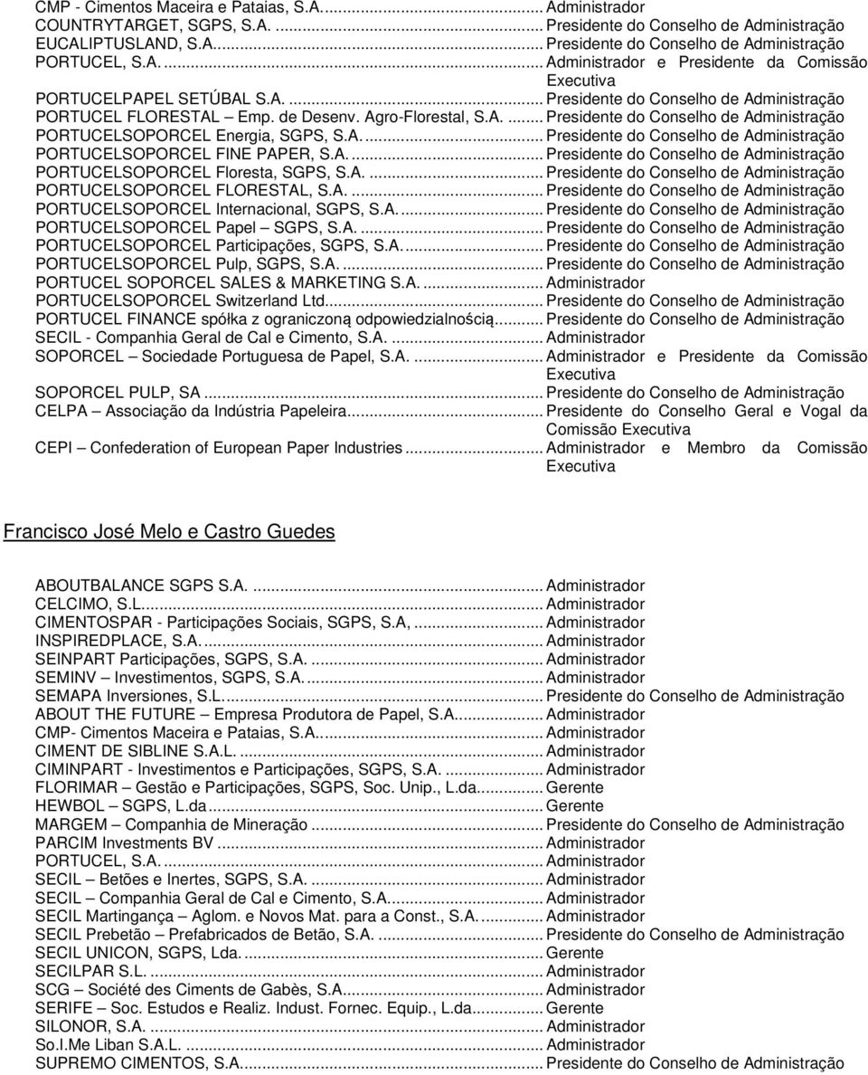 A.... Presidente do Conselho de Administração PORTUCELSOPORCEL FINE PAPER, S.A.... Presidente do Conselho de Administração PORTUCELSOPORCEL Floresta, SGPS, S.A.... Presidente do Conselho de Administração PORTUCELSOPORCEL FLORESTAL, S.