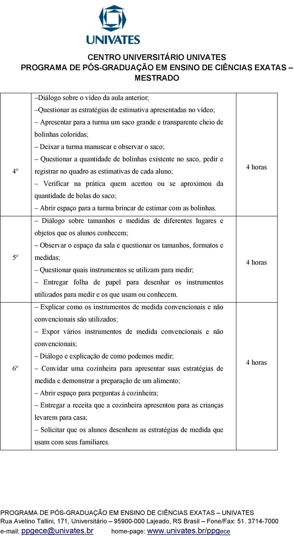 aproximou da quantidade de bolas do saco; Abrir espaço para a turma brincar de estimar com as bolinhas.