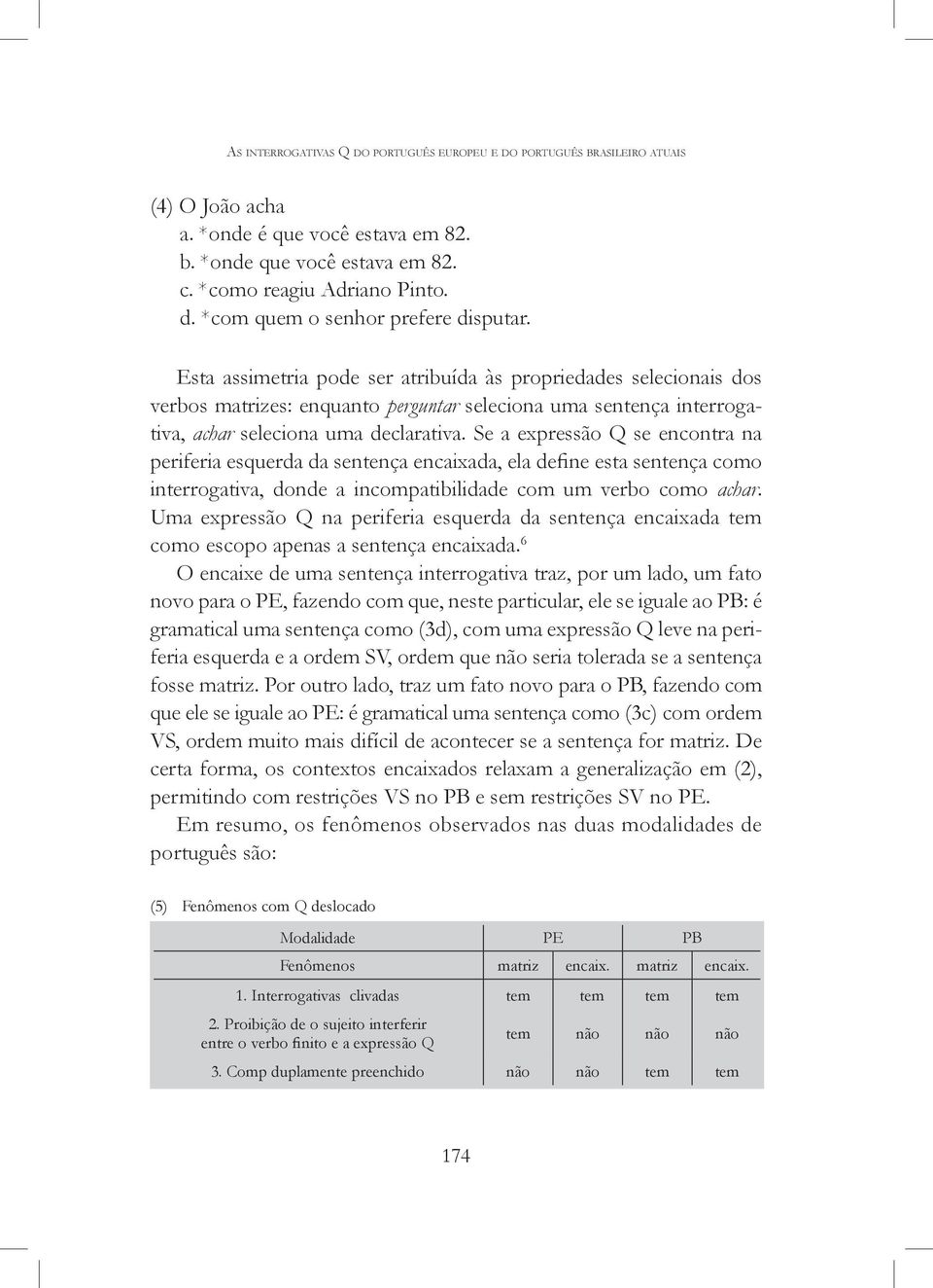 Se a expressão Q se encontra na periferia esquerda da sentença encaixada, ela define esta sentença como interrogativa, donde a incompatibilidade com um verbo como achar.