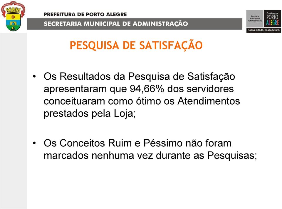 conceituaram como ótimo os Atendimentos prestados pela Loja;