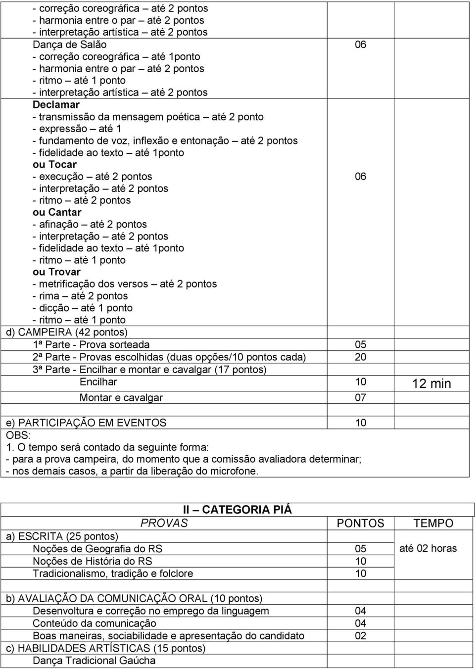 ao texto até 1ponto ou Tocar - execução até 2 pontos - interpretação até 2 pontos - ritmo até 2 pontos ou Cantar - afinação até 2 pontos - interpretação até 2 pontos - fidelidade ao texto até 1ponto