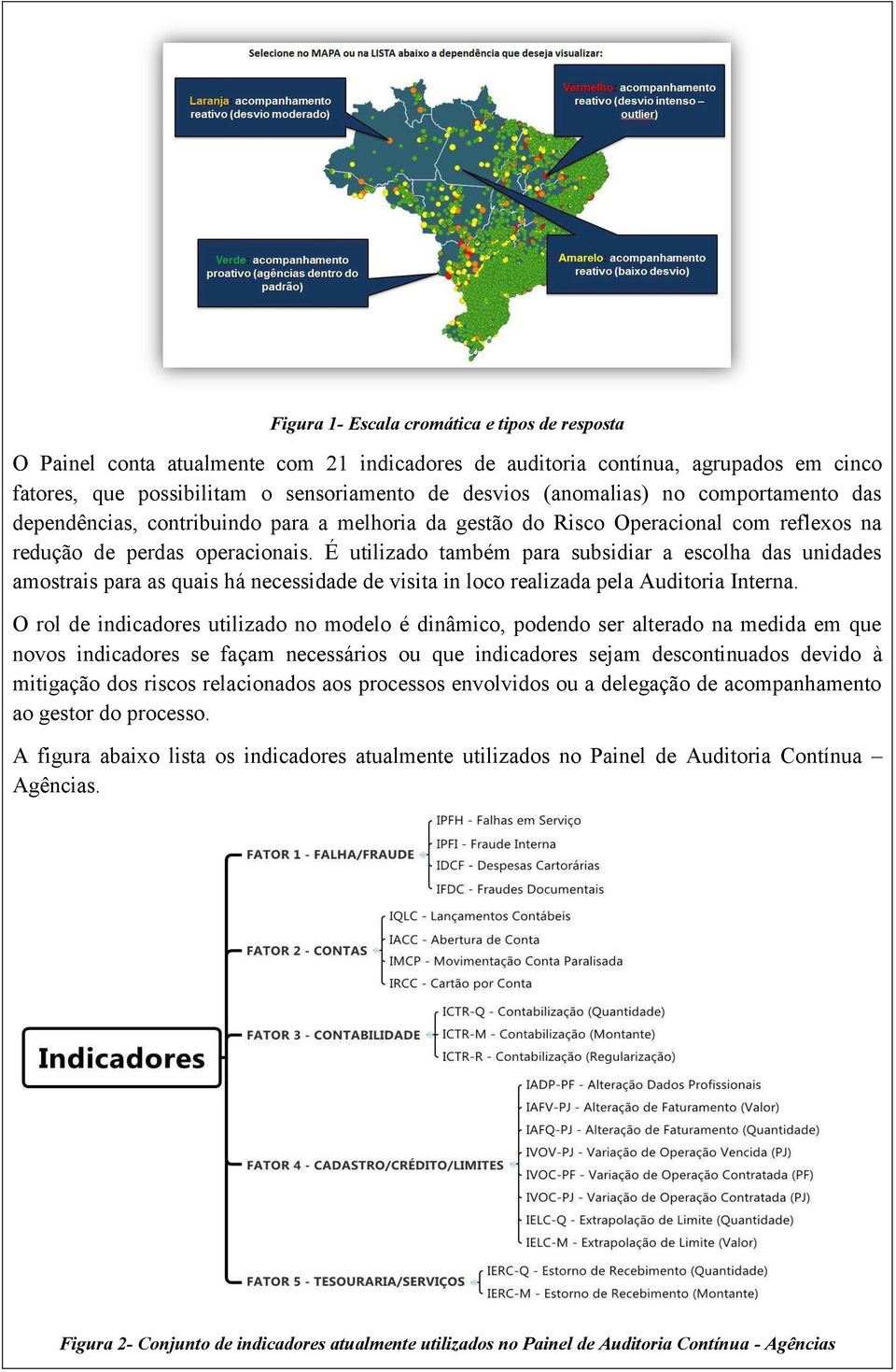 É utilizado também para subsidiar a escolha das unidades amostrais para as quais há necessidade de visita in loco realizada pela Auditoria Interna.