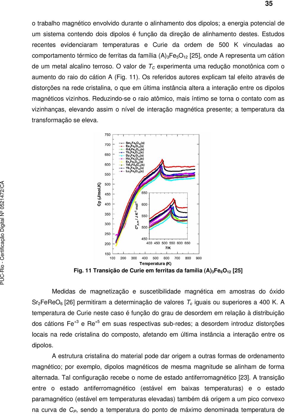 O valor de C experimenta uma redução monotônia om o aumento do raio do átion A (Fig. 11).
