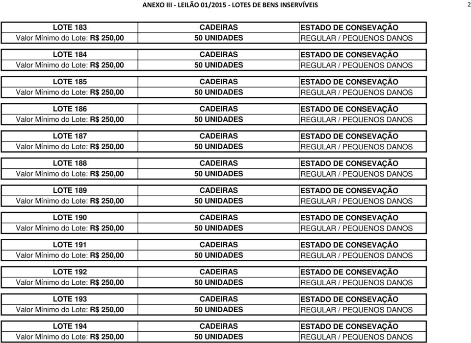 LOTE 185 LOTE 186 LOTE 187 LOTE 188 LOTE