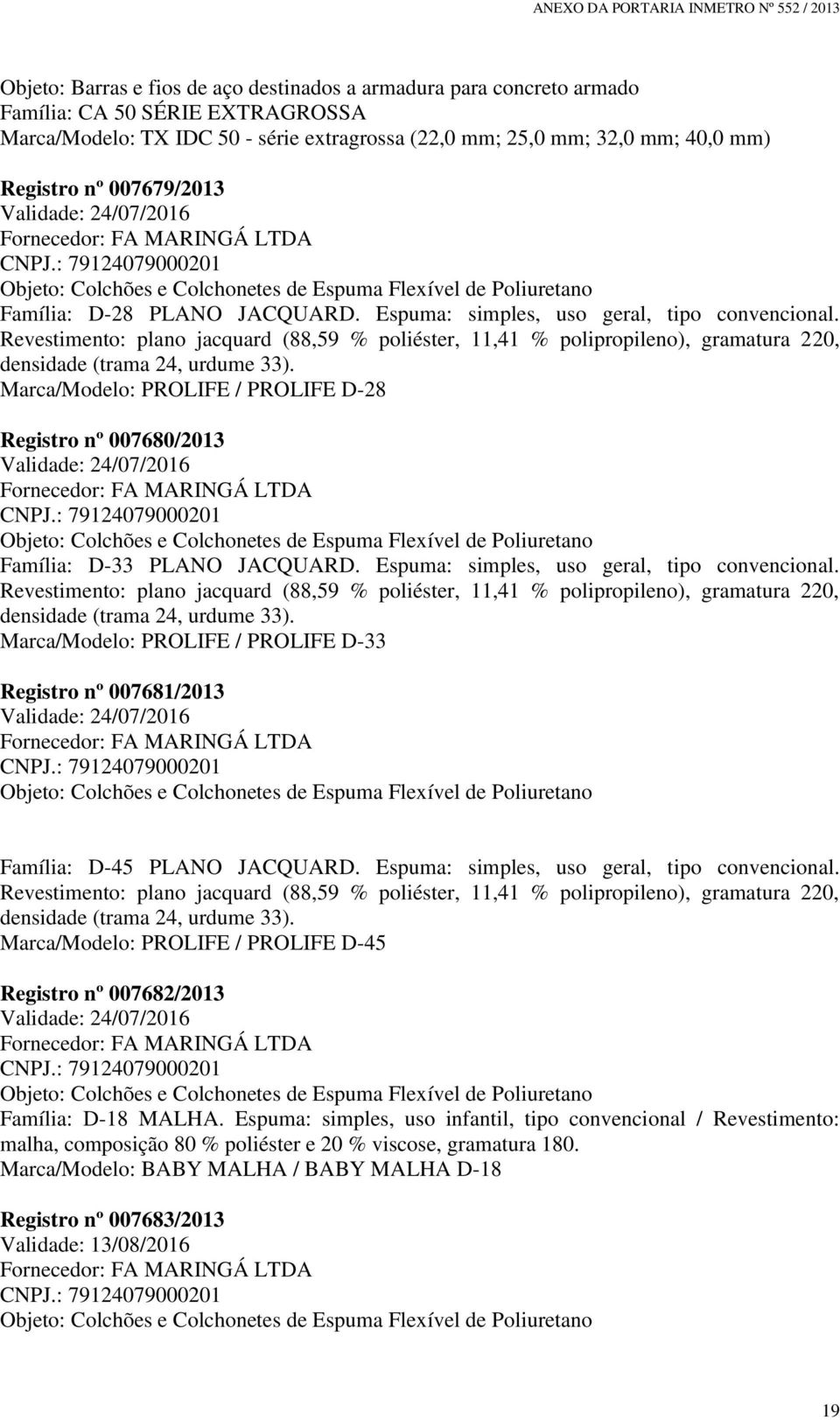 Revestimento: plano jacquard (88,59 % poliéster, 11,41 % polipropileno), gramatura 220, densidade (trama 24, urdume 33).