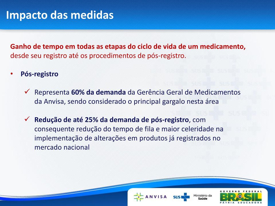 Pós-registro Representa 60% da demanda da Gerência Geral de Medicamentos da Anvisa, sendo considerado o principal