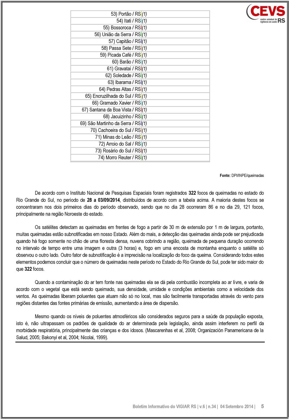 Martinho da Serra / RS (1) 70) Cachoeira do Sul / RS (1) 71) Minas do Leão / RS (1) 72) Arroio do Sal / RS (1) 73) Rosário do Sul / RS (1) 74) Morro Reuter / RS (1) Fonte: DPI/INPE/queimadas De