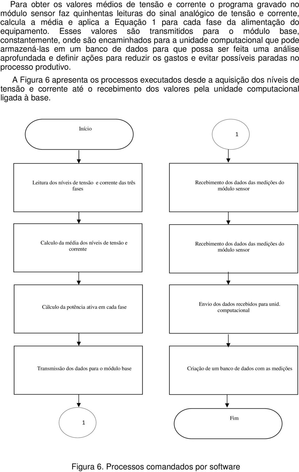 Esses valores são transmitidos para o módulo base, constantemente, onde são encaminhados para a unidade computacional que pode armazená-las em um banco de dados para que possa ser feita uma análise