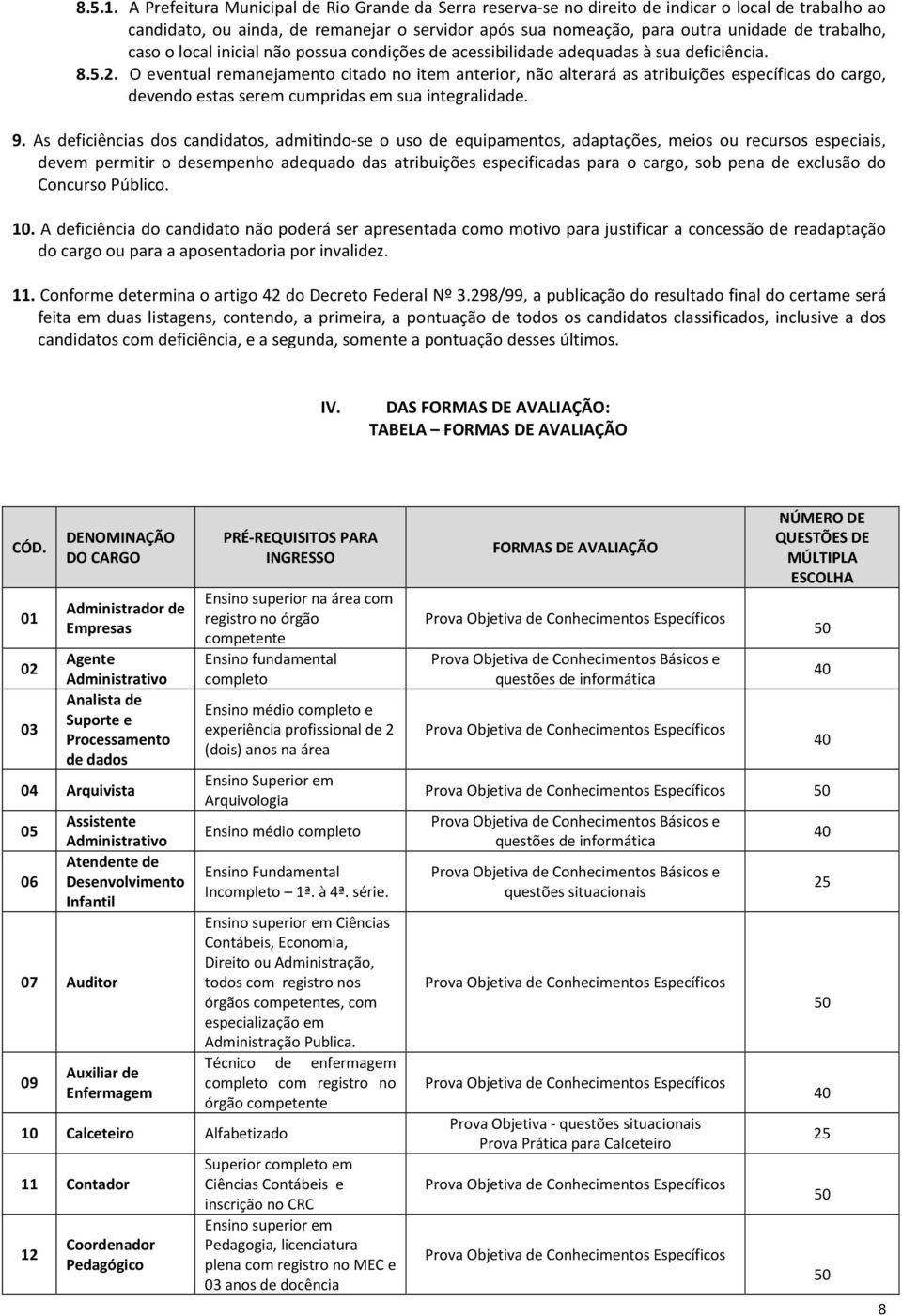 caso o local inicial não possua condições de acessibilidade adequadas à sua deficiência. 8.5.2.