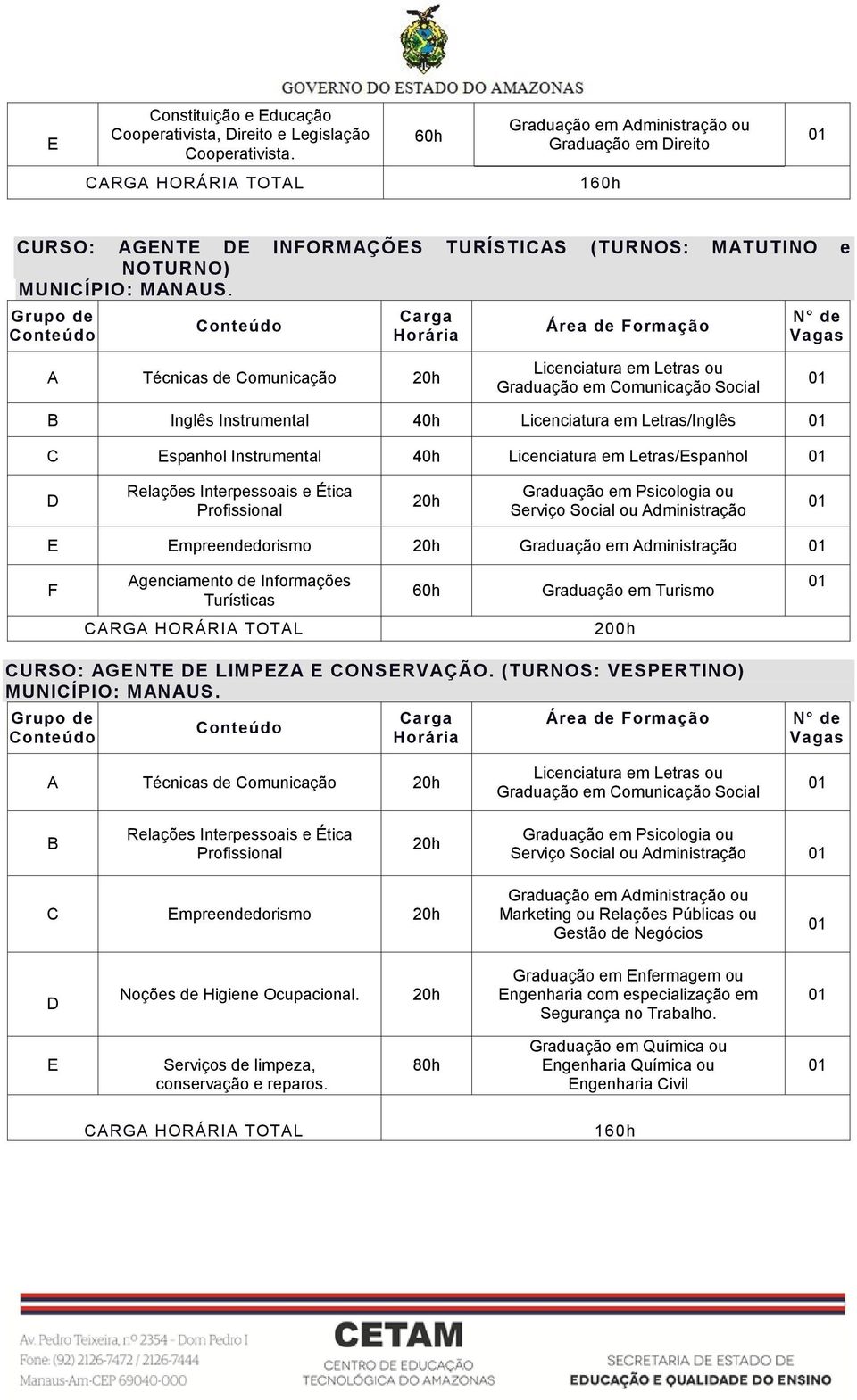 A Técnicas de Comunicação Inglês Instrumental 40h Licenciatura em Letras/Inglês C Espanhol Instrumental 40h Licenciatura em Letras/Espanhol D E Empreendedorismo Graduação em Administração