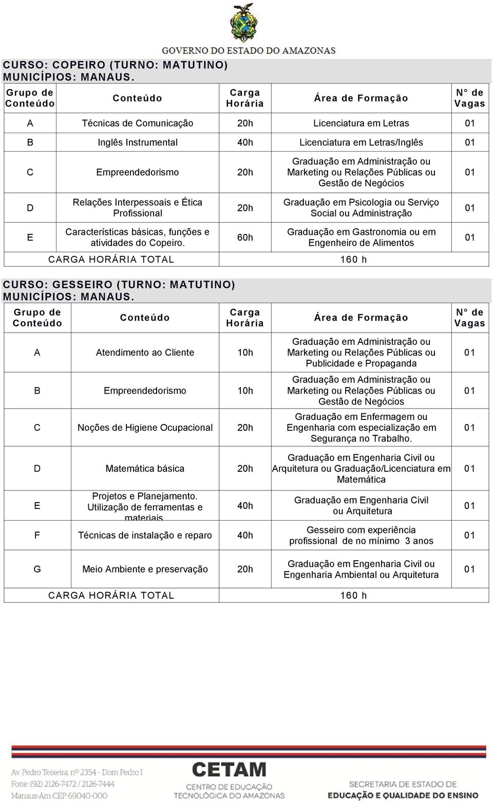 atividades do Copeiro. 60h Graduação em Gastronomia ou em Engenheiro de Alimentos CURSO: GESSEIRO (TURNO: MATUTINO) MUNICÍPIOS: MANAUS.