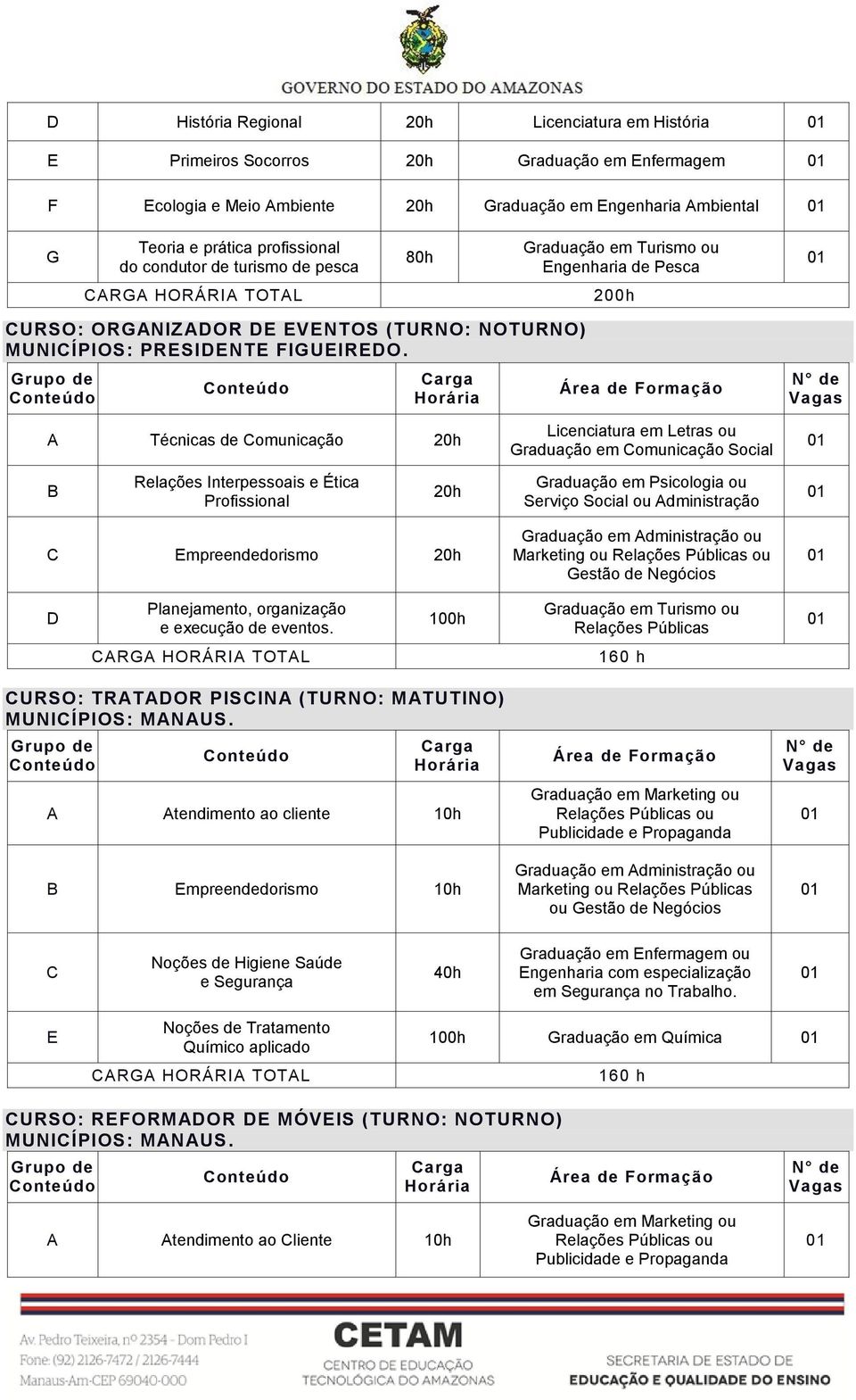 A Técnicas de Comunicação C Empreendedorismo D Planejamento, organização e execução de eventos.