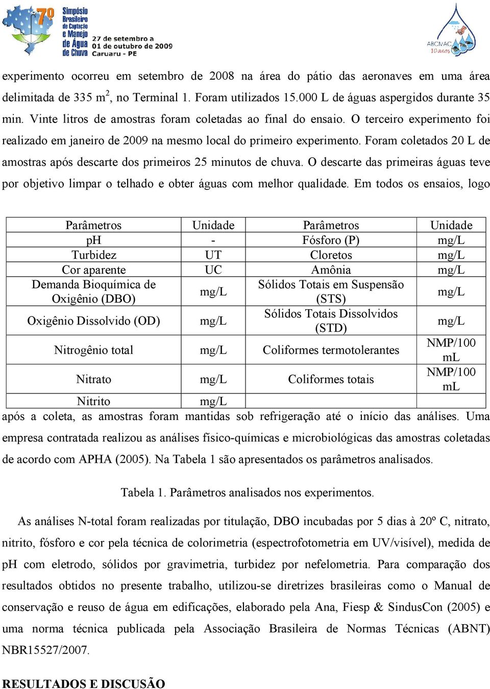 Foram coletados 20 L de amostras após descarte dos primeiros 25 minutos de chuva. O descarte das primeiras águas teve por objetivo limpar o telhado e obter águas com melhor qualidade.