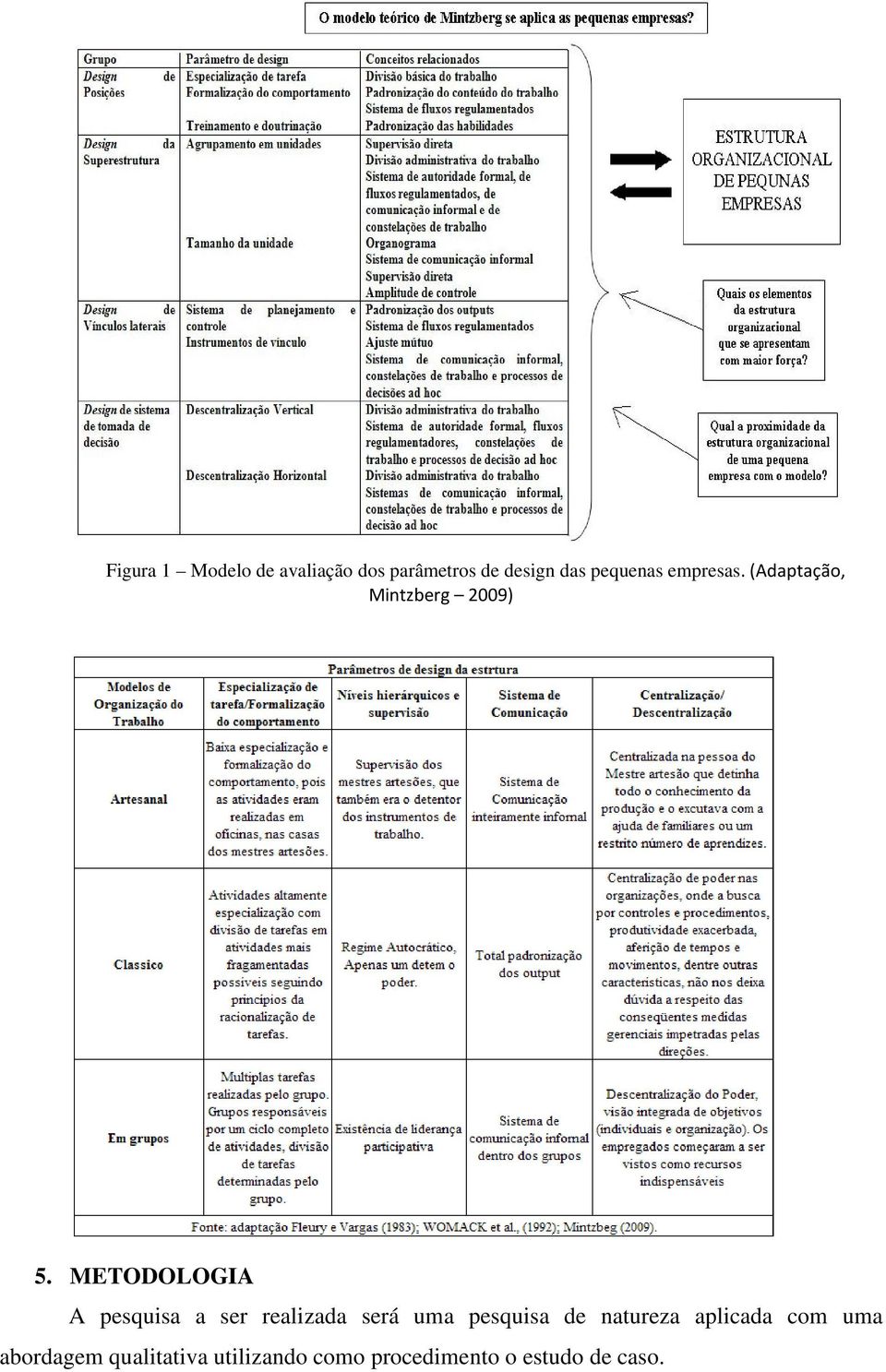 METODOLOGIA A pesquisa a ser realizada será uma pesquisa de