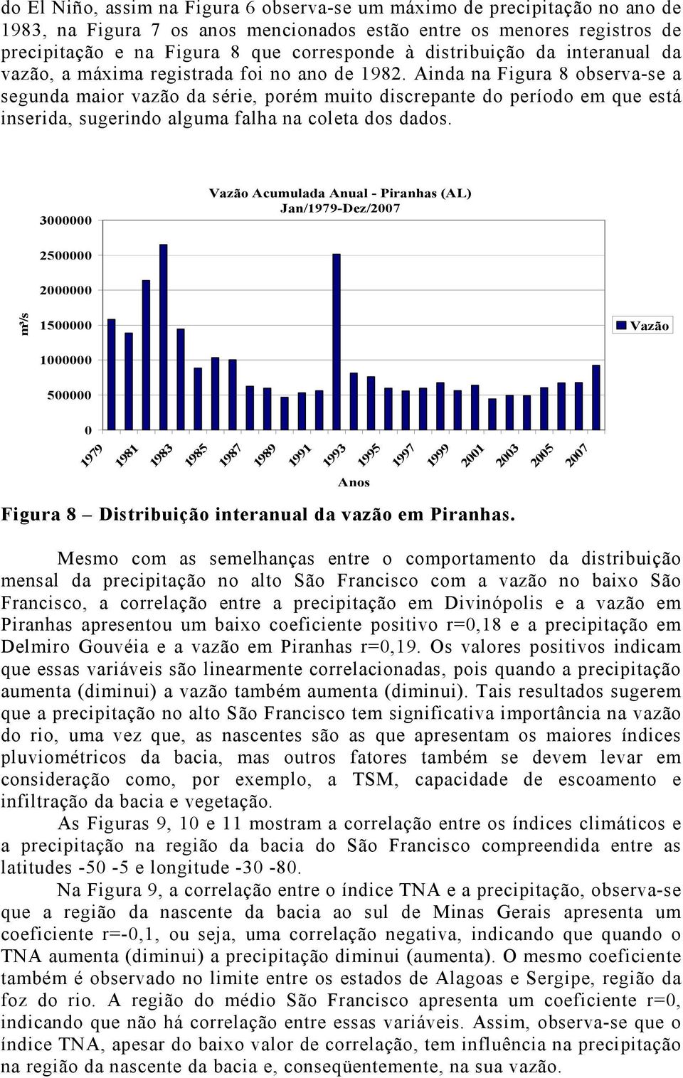 Ainda na Figura 8 observa-se a segunda maior vazão da série, porém muito discrepante do período em que está inserida, sugerindo alguma falha na coleta dos dados.