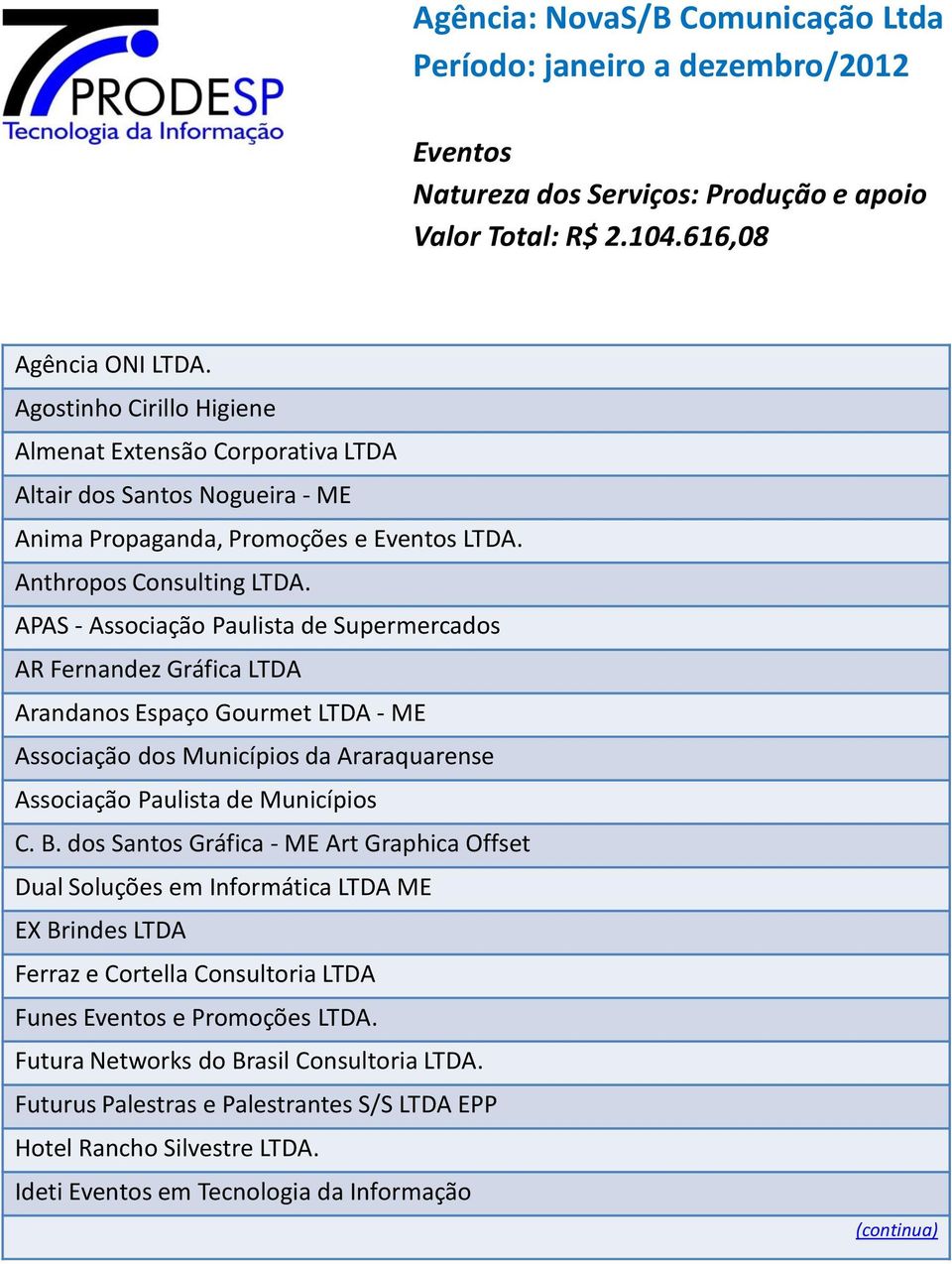 APAS - Associação Paulista de Supermercados AR Fernandez Gráfica LTDA Arandanos Espaço Gourmet LTDA - ME Associação dos Municípios da Araraquarense Associação Paulista de Municípios C. B.