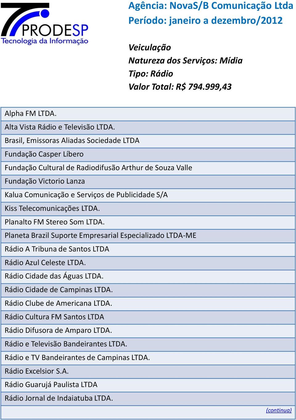 Kiss Telecomunicações LTDA. Planalto FM Stereo Som LTDA. Planeta Brazil Suporte Empresarial Especializado LTDA-ME Rádio A Tribuna de Santos LTDA Rádio Azul Celeste LTDA.