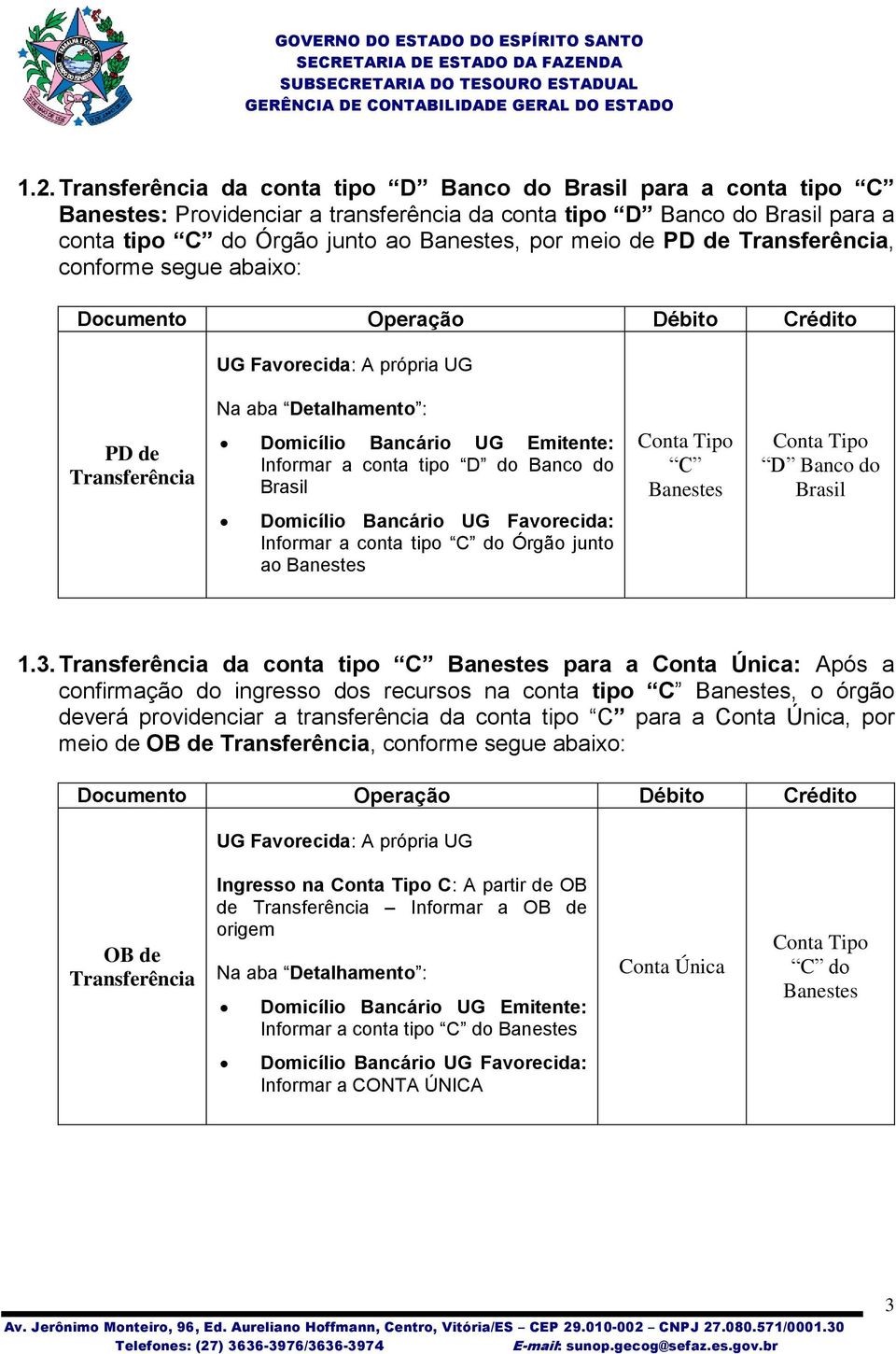 Favorecida: Informar a conta tipo C do Órgão junto ao Banestes 1.3.