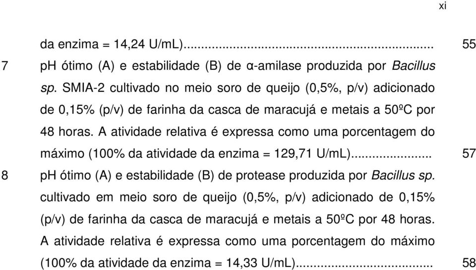 A atividade relativa é expressa como uma porcentagem do máximo (100% da atividade da enzima = 129,71 U/mL).