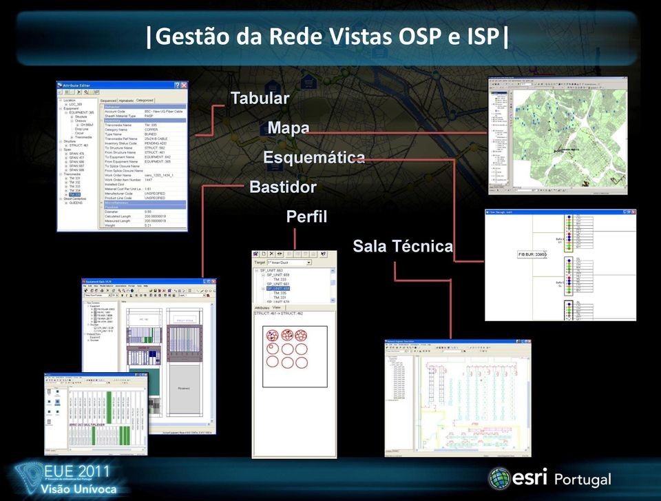 Mapa Esquemática