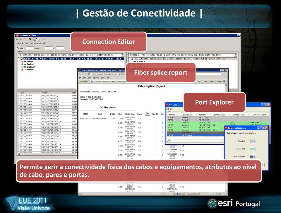 gerir a conectividade física dos cabos e