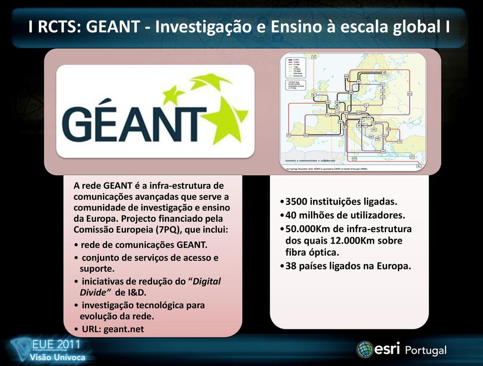 conjunto de serviços de acesso e suporte. iniciativas de redução do Digital Divide de I&D. investigação tecnológica para evolução da rede.