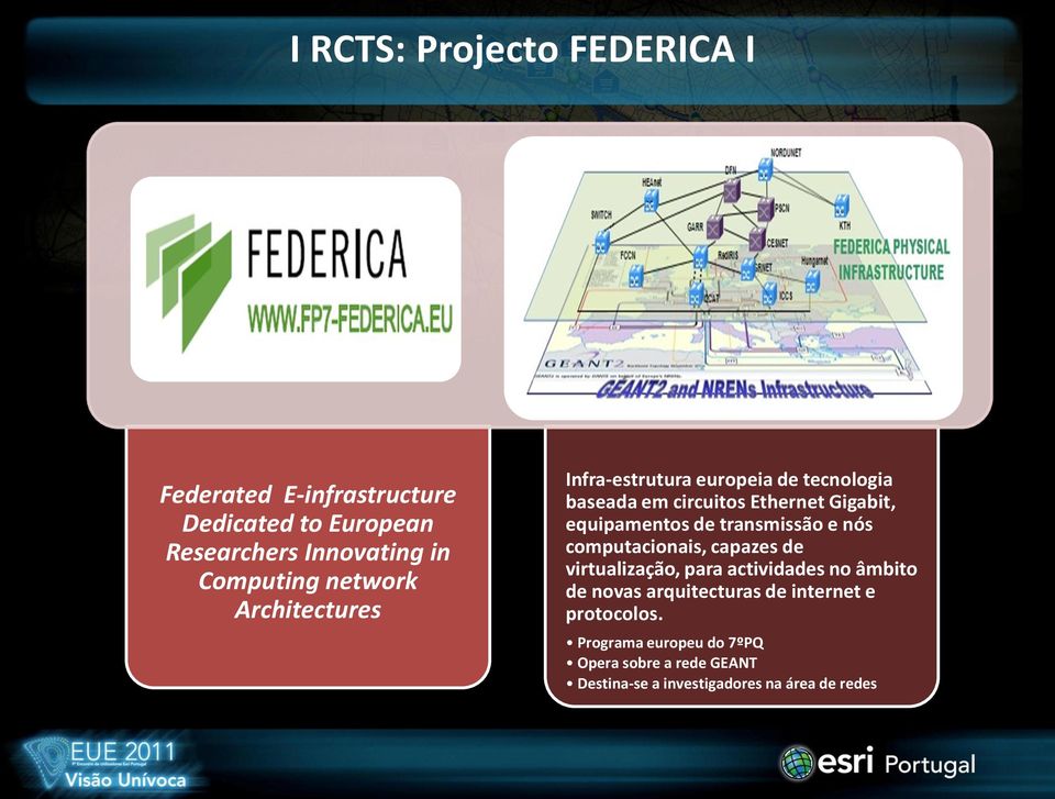 de transmissão e nós computacionais, capazes de virtualização, para actividades no âmbito de novas arquitecturas