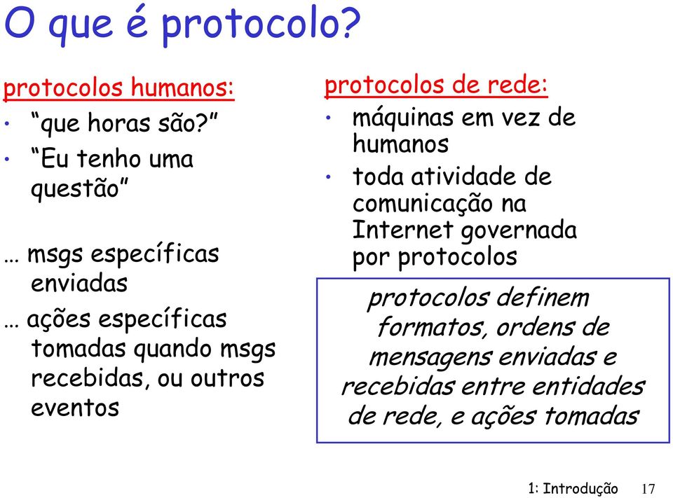 u utrs events prtcls de rede: máquinas em vez de humans tda atividade de cmunicaçã na