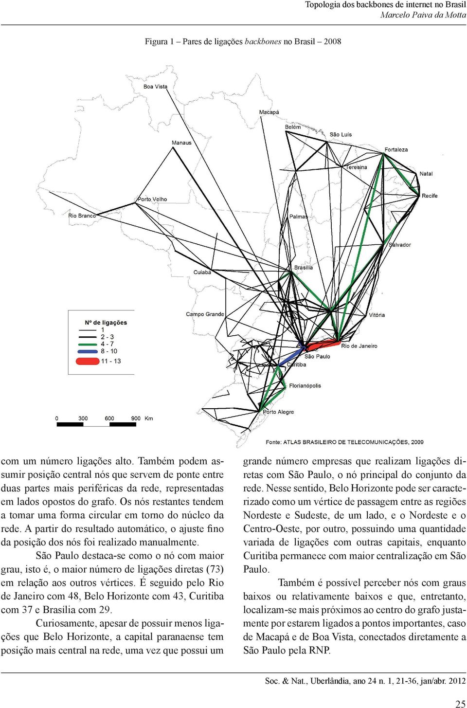 Os nós restantes tendem a tomar uma forma circular em torno do núcleo da rede. A partir do resultado automático, o ajuste fino da posição dos nós foi realizado manualmente.