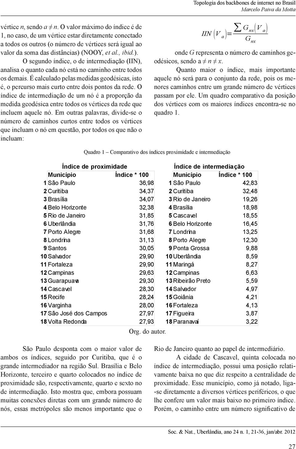 (NOOY, et al., ibid.). O segundo índice, o de intermediação (IIN), analisa o quanto cada nó está no caminho entre todos os demais.