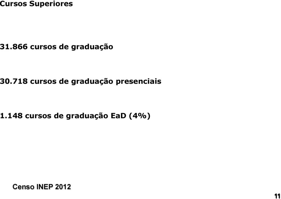 718 cursos de graduação