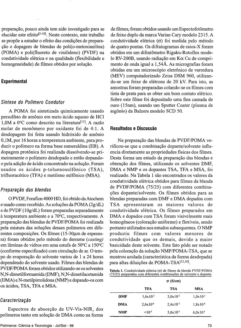 elétrica e na qualidade (flexibilidade e homogeneidade) de filmes obtidos por solução.