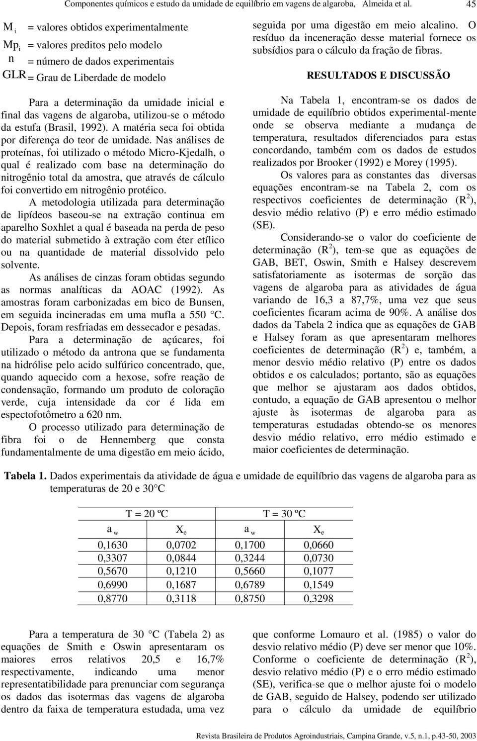 algaroba, utlzou-se o método da estufa (Brasl, 1992). A matéra seca fo obtda por dferença do teor de umdade.