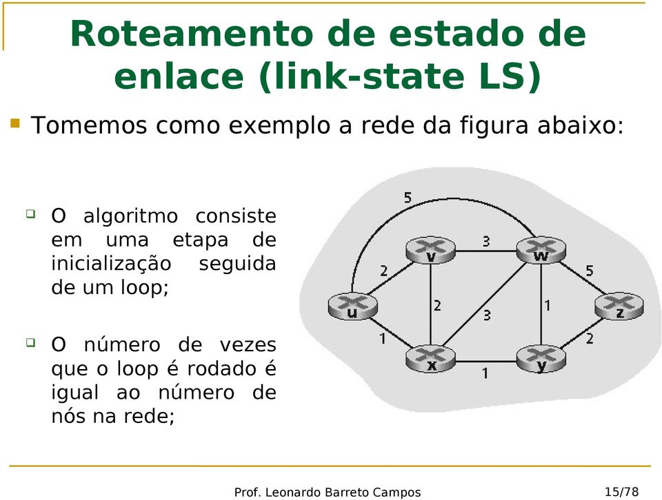 inicialização seguida de um loop; O número de vezes que o loop é