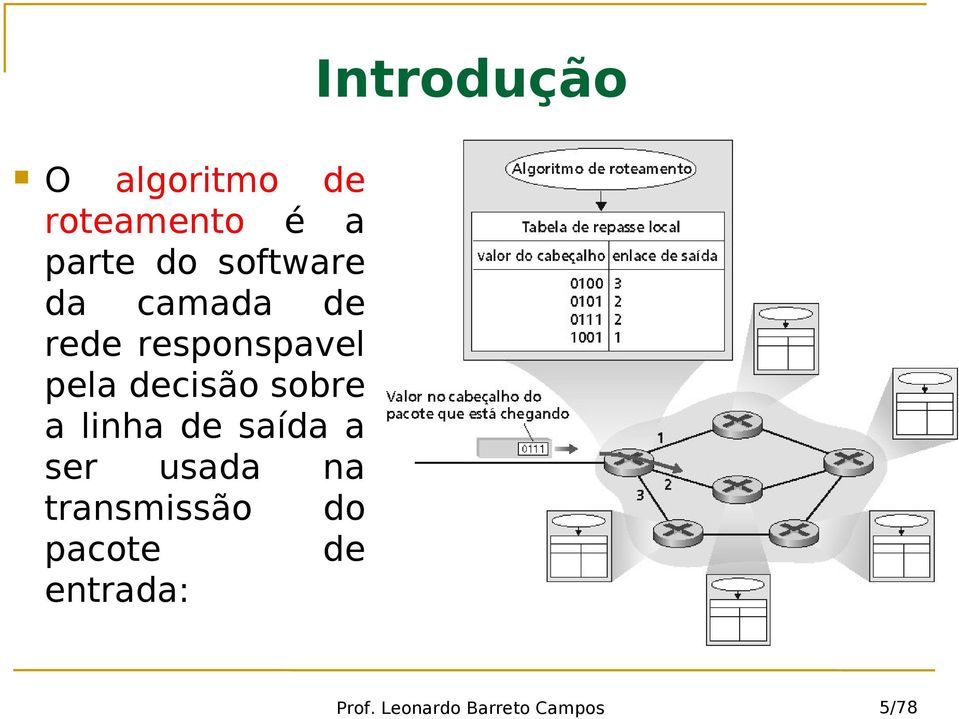 linha de saída a ser usada na transmissão do pacote