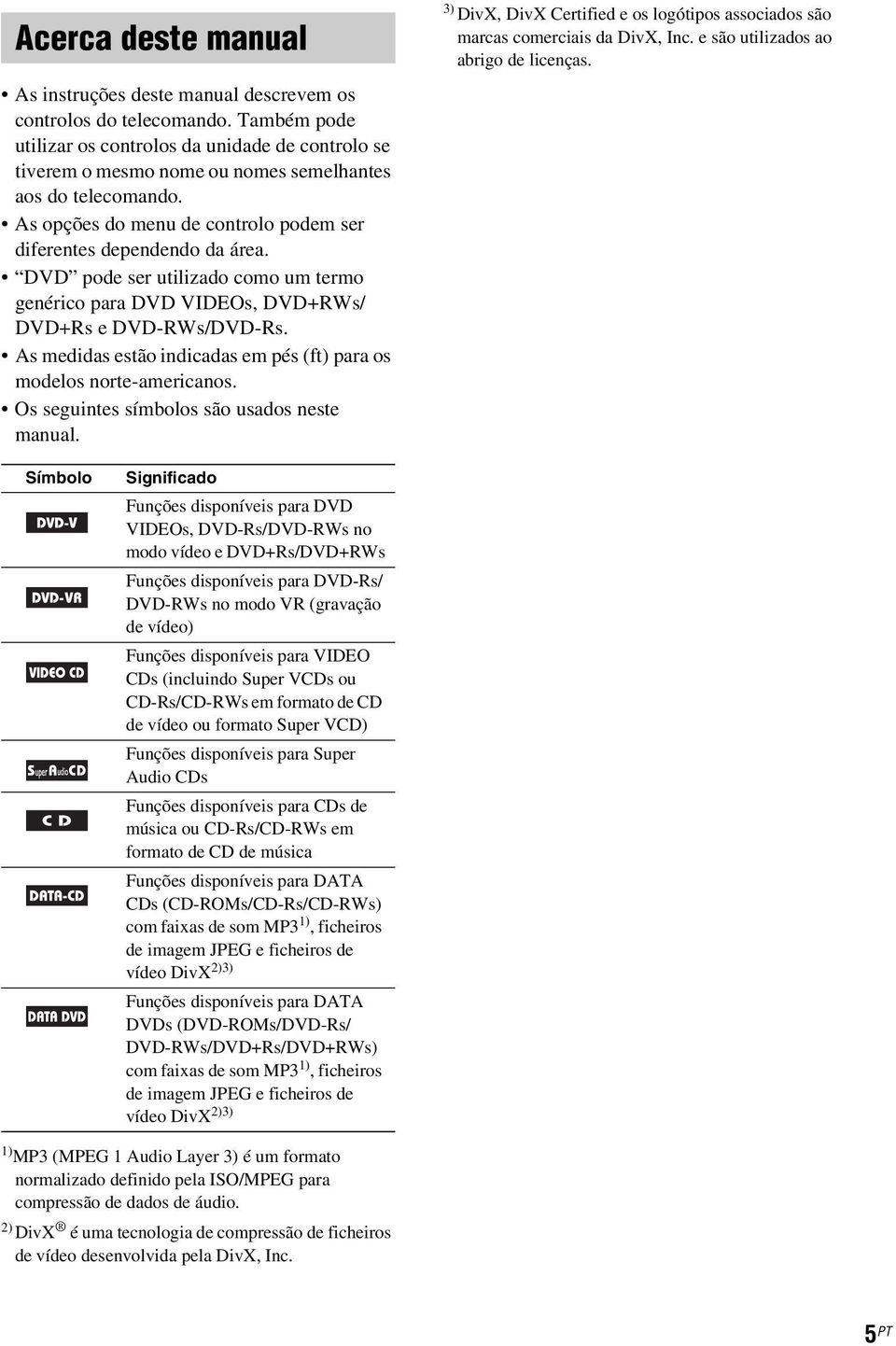 DVD pode ser utilizado como um termo genérico para DVD VIDEOs, DVD+RWs/ DVD+Rs e DVD-RWs/DVD-Rs. As medidas estão indicadas em pés (ft) para os modelos norte-americanos.