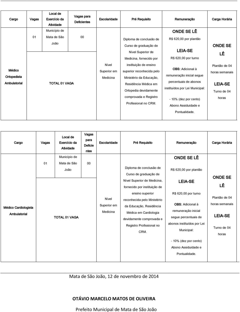 Deficie ntes de, fornecido por instituição de R$ 620, por plantão Cardiologista Nível Superior em Ministério da Educação, Residência