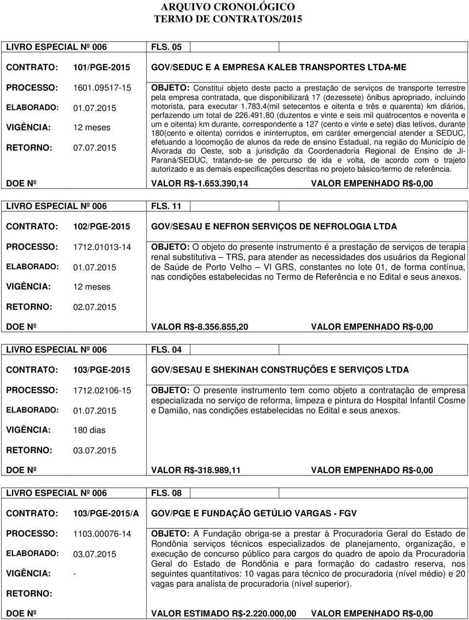 2015 motorista, para executar 1.783,4(mil setecentos e oitenta e três e quarenta) km diários, perfazendo um total de 226.