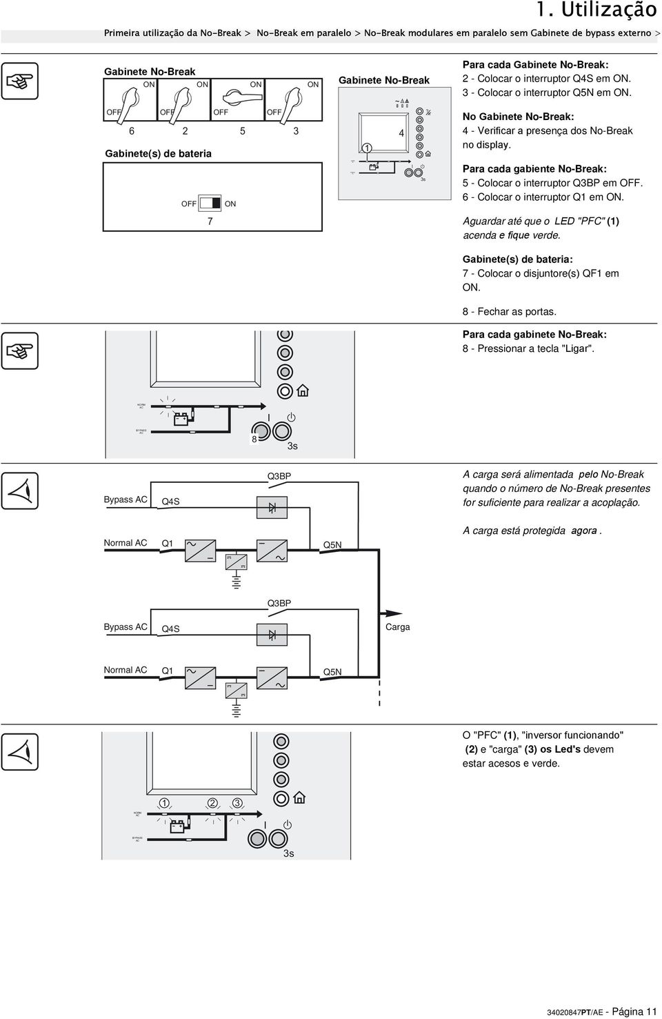 7 Aguardar até que o LED "PFC" (1) acenda e fique verde. : 7 - Colocar o disjuntore(s) em. 8 - Fechar as portas. Para cada gabinete No-Break: 8 - Pressionar a tecla "Ligar".