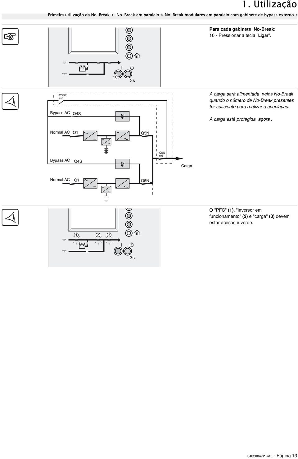 10 ext Bypass A carga será alimentada pelos No-Break quando o número de No-Break presentes for suficiente para realizar a