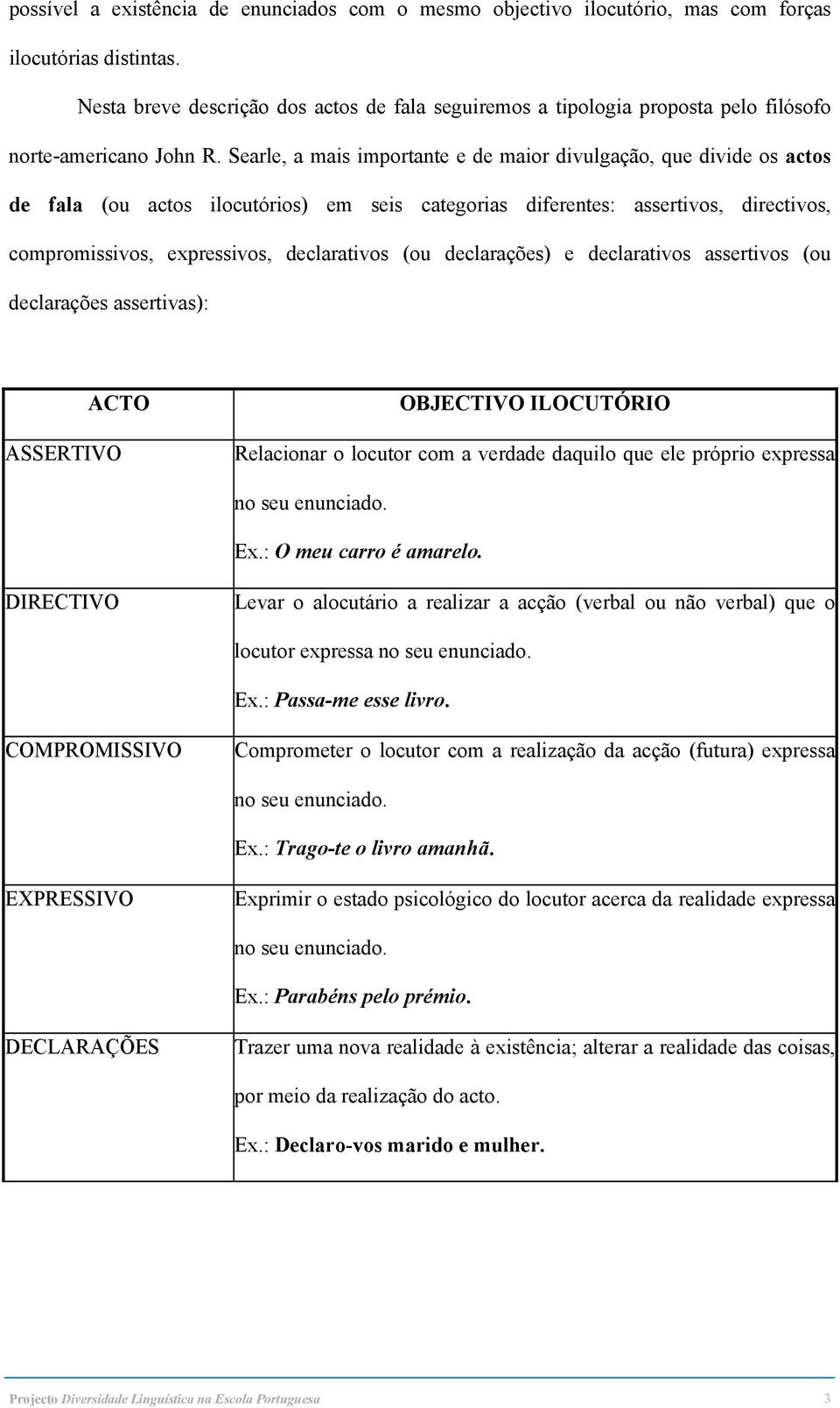 Searle, a mais importante e de maior divulgação, que divide os actos de fala (ou actos ilocutórios) em seis categorias diferentes: assertivos, directivos, compromissivos, expressivos, declarativos