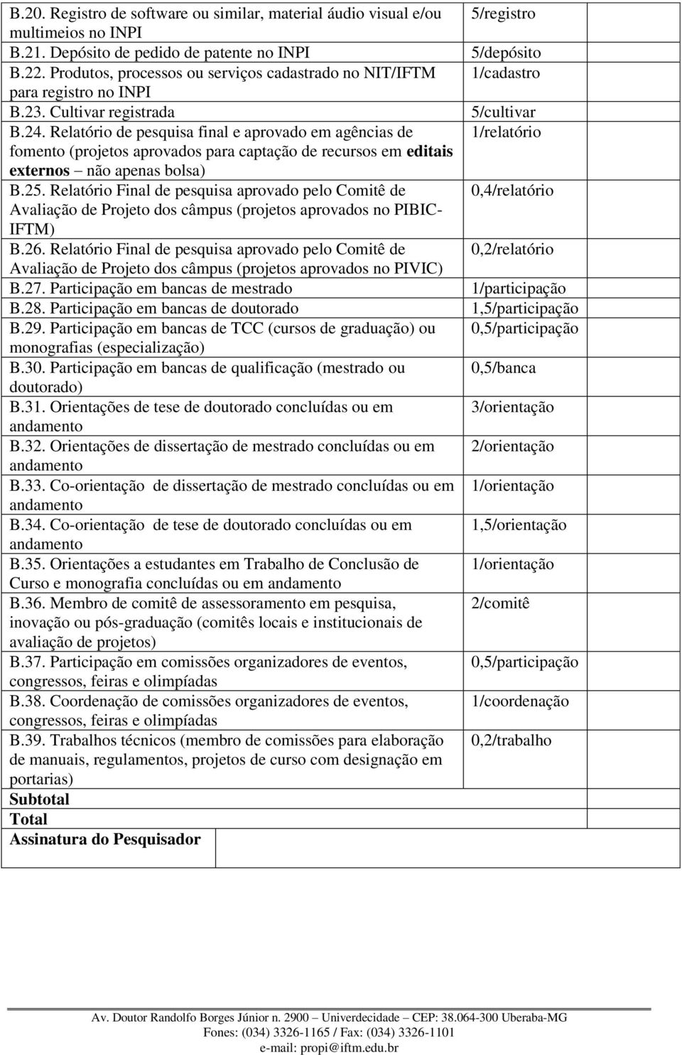 Relatório de pesquisa final e aprovado em agências de fomento (projetos aprovados para captação de recursos em editais externos não apenas bolsa) B.25.