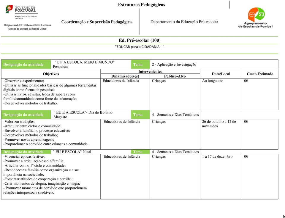 pesquisa; -Utilizar livros, revistas, troca de saberes com família/comunidade como fonte de informação; -Desenvolver métodos de trabalho.