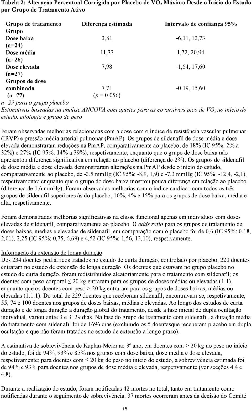 Estimativas baseadas na análise ANCOVA com ajustes para as covariáveis pico de VO 2 no início do estudo, etiologia e grupo de peso Foram observadas melhorias relacionadas com a dose com o índice de